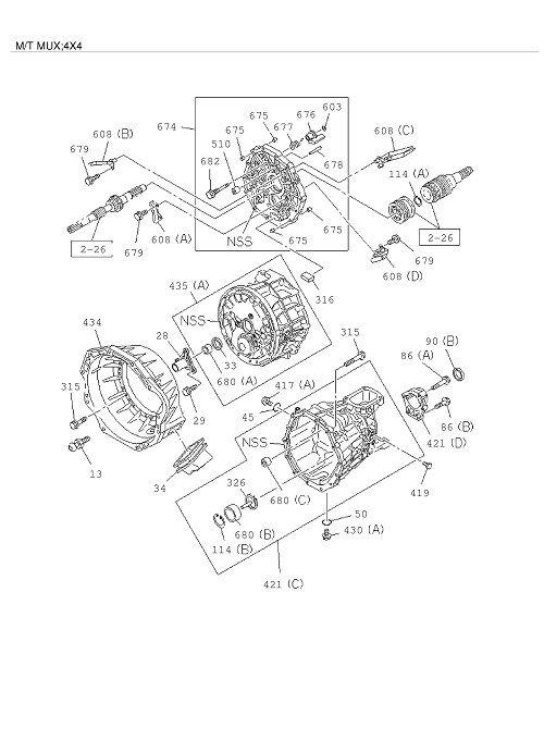 Partial Engine